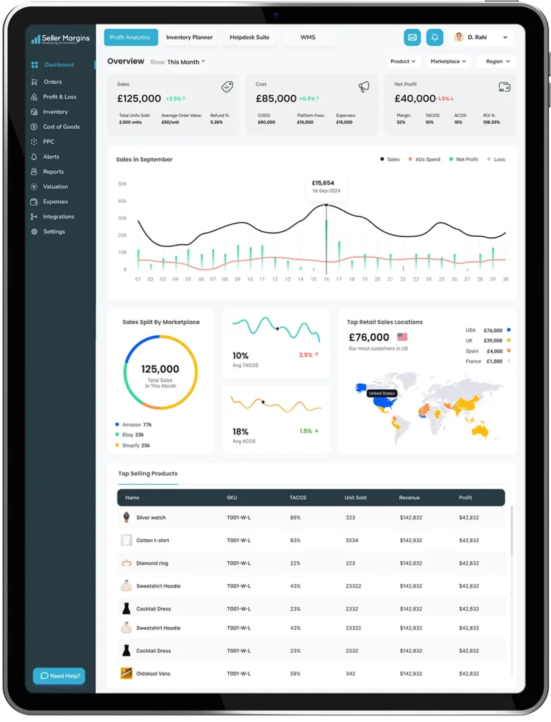 Seller Margins eCommerce Analytics WMS Inventory Planning Restocking PPC Data Insights Platform UK US Europe (4)