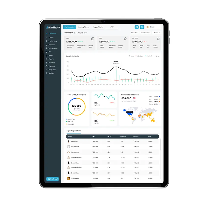 Seller Margins eCommerce Data Analytics profit & loss, WMS, Inventory Management (2)